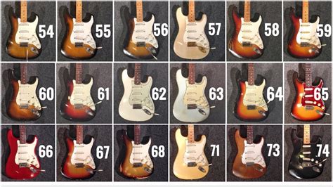 are there different quality of stratocasters